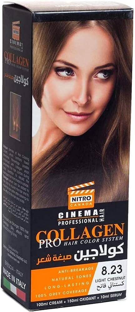 Nitro Canada Cinema Collagen Pro Hair Color System 8.23