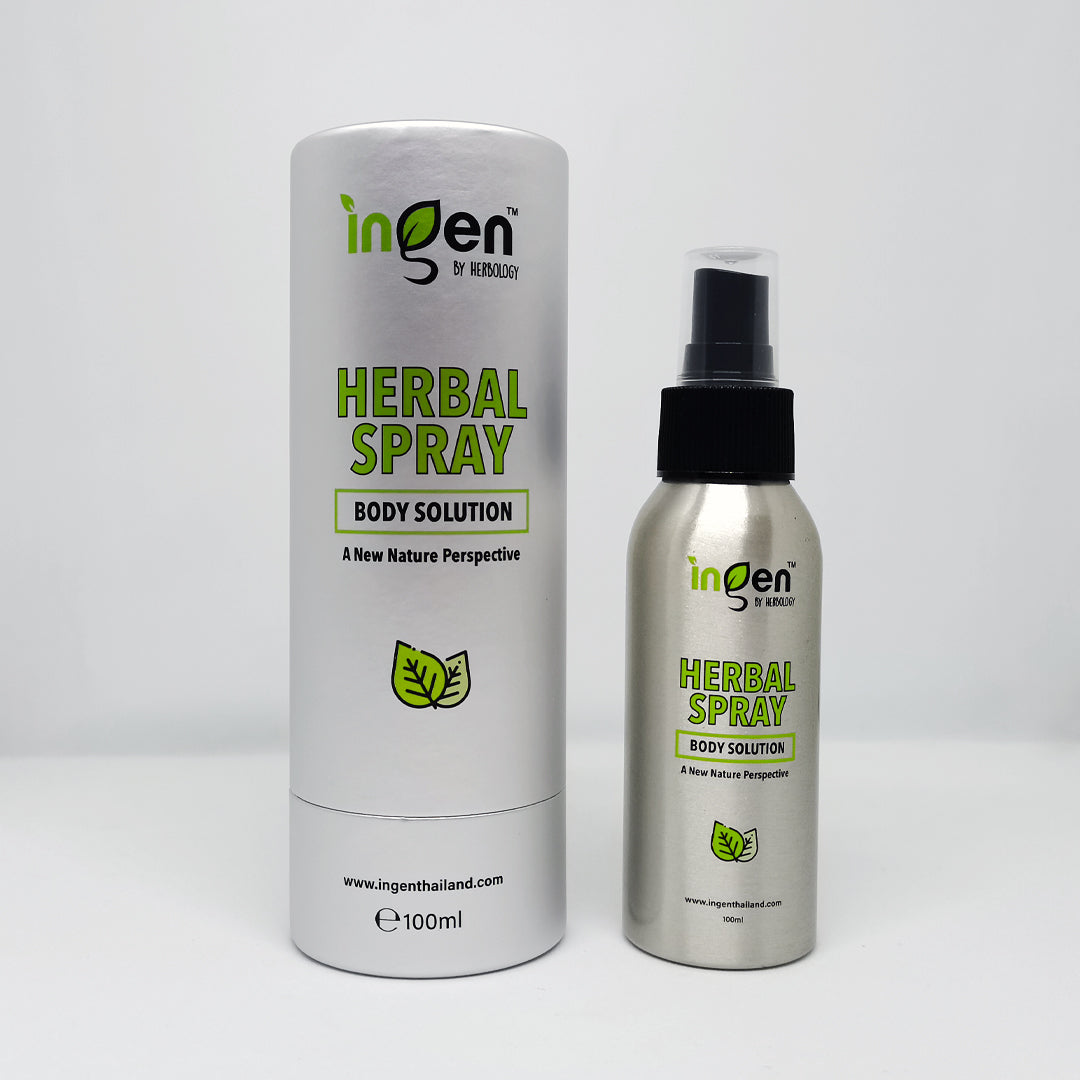 Pain Relief Herbal Spray Body Solution