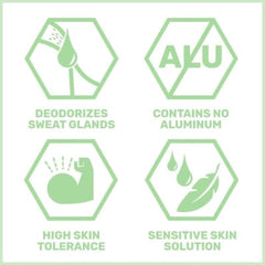 Sebamed Balsam Deodorant Roll for Sensitive Skin 50ml saffronskins