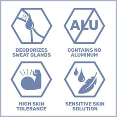 Sebamed Balsam Sensitive Deodorant For Men, 50ml saffronskins