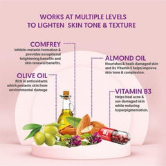 VLCC Snigdha Skin Whitening Night Cream(50GM) saffronskins