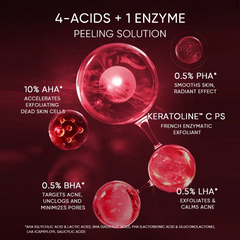 SKINTIFIC 12% Exfoliating Peeling Solution – Radiance & Smoothing Serum 30ml