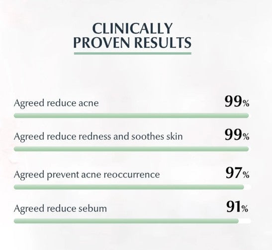 Eucerin acne serum with salicylic acid – trusted skincare at SaffronSkins.com