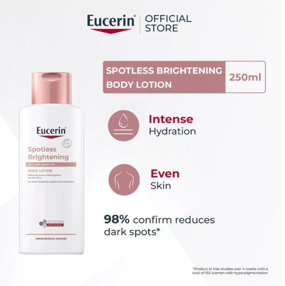 Eucerin ProACNE Moisturizing Lotion for Oily Skin – SaffronSkins.com