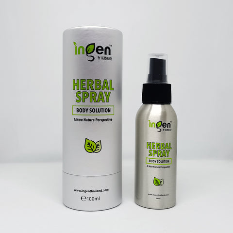 Pain Relief Herbal Spray Body Solution