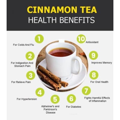 Real Ceylon Cinnamon for Cholesterol Diabetes Weight Loss A 