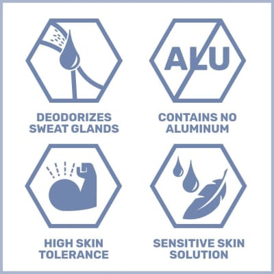 Sebamed Balsam Sensitive Deodorant For Men, 50ml saffronskins 